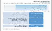 سیره مدیریتی شهدا- شهید قاسم سلیمانی - 41